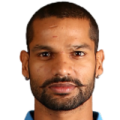 Shikhar Dhawan