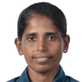 Udeshika Prabodhani