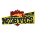 Gulbarga Mystics