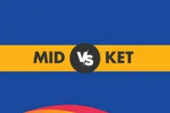 MID vs KET Dream11 Prediction 20th Match, Vitality T20 Blast 2025: Best Fantasy Team Picks, Playing XI & More