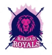 Raigad Royals Women